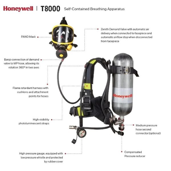 Breathing Apparatus SCBA Honeywell